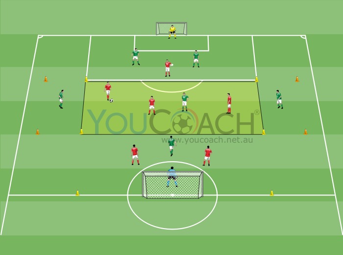 Conditioned Game - Celtic FC