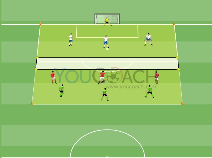3 v 3 for Transitions