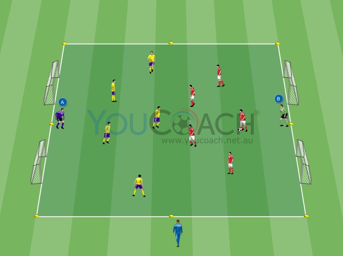 Small-Sided Game with 4 goals - Arsenal FC