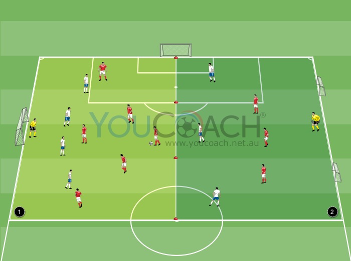 Small sided game - Double pitch