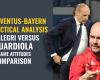  Juventus-Bayern Monaco, Champions League.  Tactical analysis and comparison of play behaviours