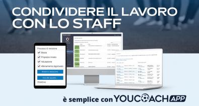 Come condividere allenamenti e esercizi tramite l'incubatore di YouCoachAPP