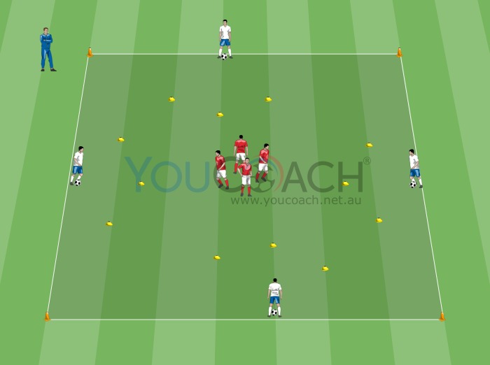Technical warm up - Pass and oriented control