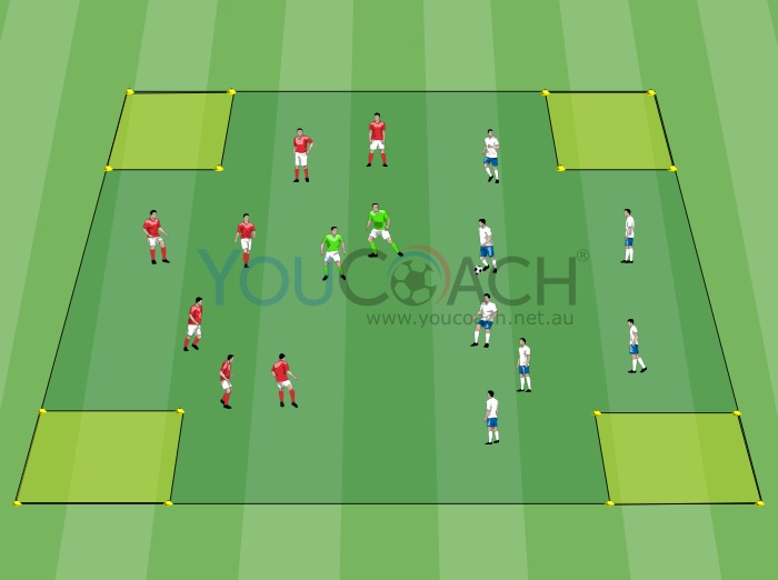 Theme game - Training physical condition and ball possession