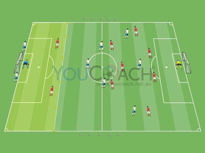 Regain possession of the ball and counter attack