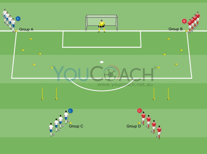 Zig zag dribbling race and 1 v 1