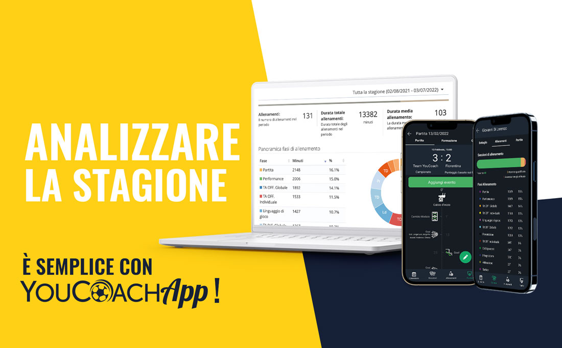 Analizzare la stagione calcistica con YouCoachApp Analizzare la stagione calcistica con YouCoachApp