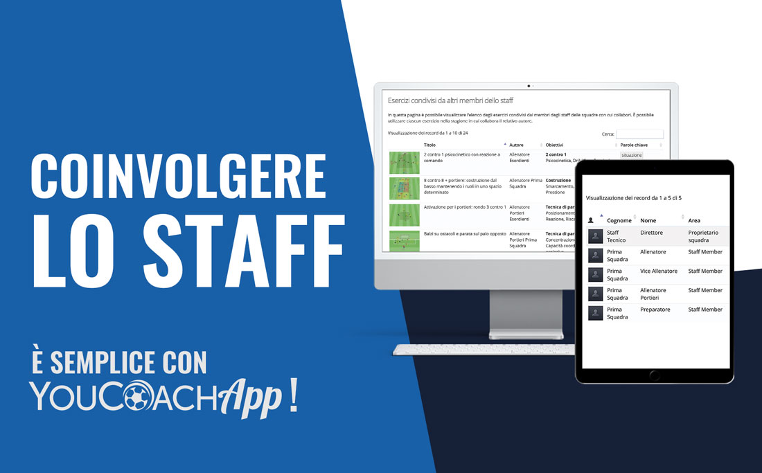 Condividi il lavoro con lo staff e coinvolgi i collaboratori Condividi il lavoro con lo staff e coinvolgi i collaboratori