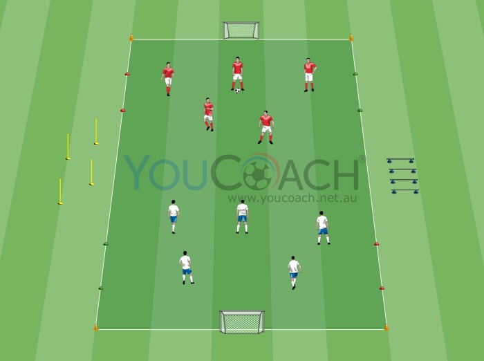 Small-sided game: Headers